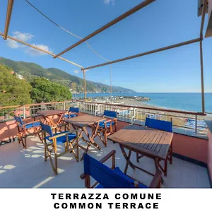 2* Pensionat Lo Scoglio